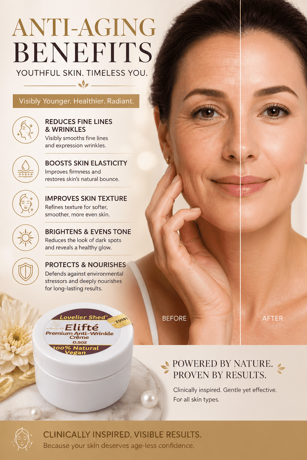 Does Shea Butter Actually Work for Wrinkles? A Dermatology-Backed Look